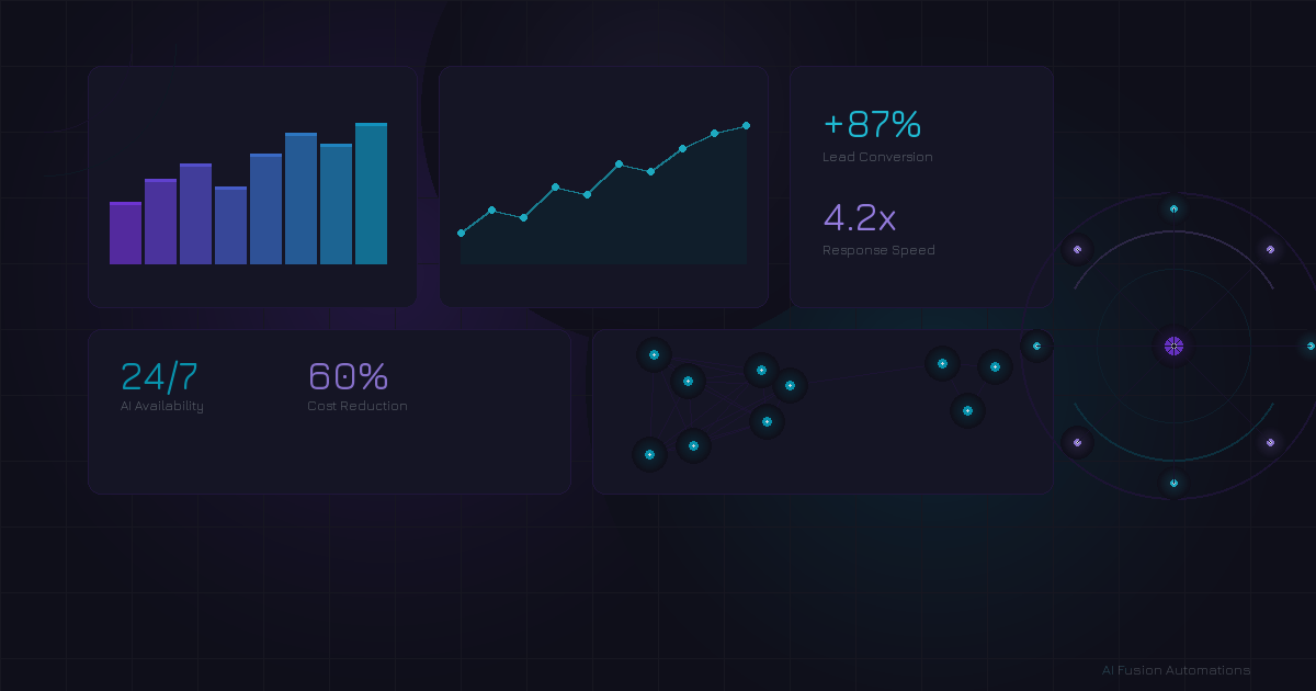 10 Ways AI Is Transforming Sales